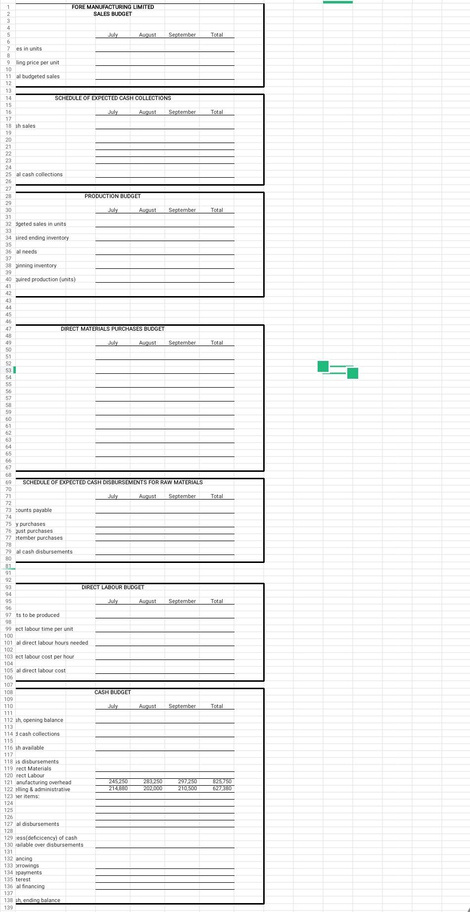 sales for the next four months are as follows: July 20,000 August