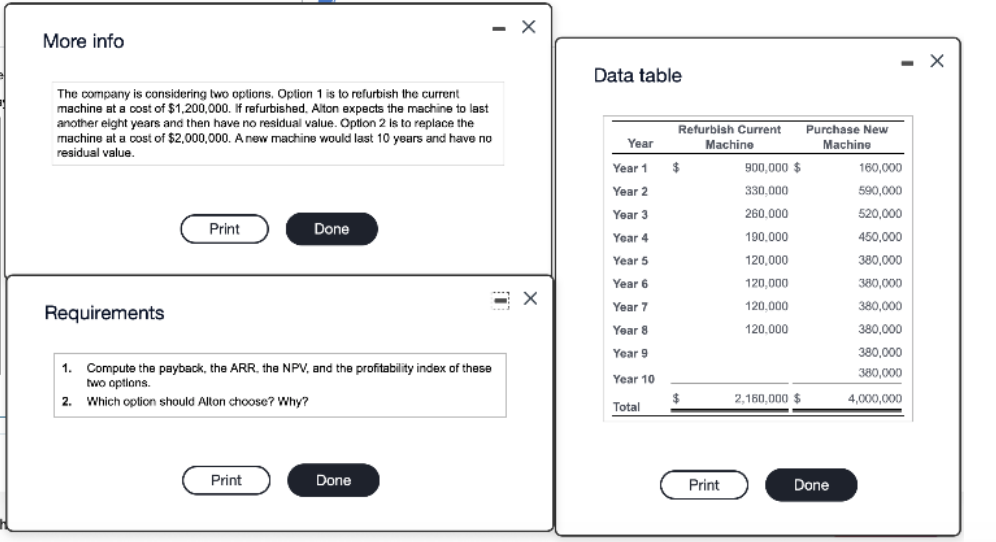 Present value of each year's inflow: 1 2 3 4 (n =