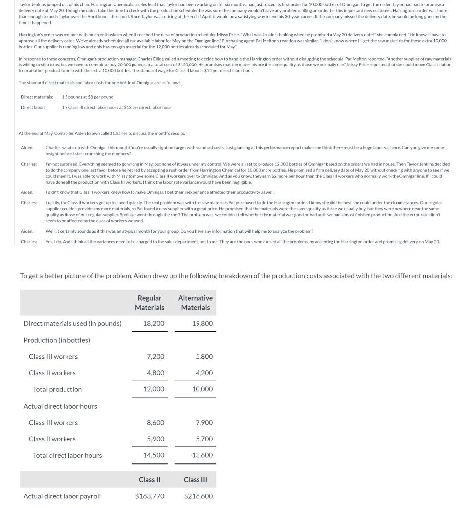 labor experienced similar efficiency problems in working with the materials? Yes No