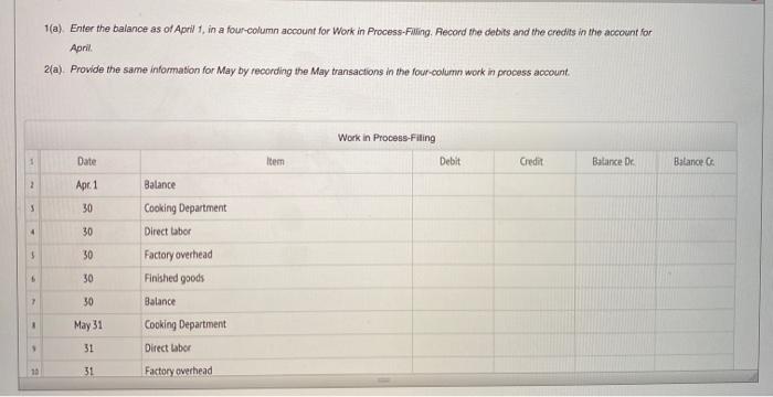 of the filling process. The inventory at Work in Process-Filing on April
