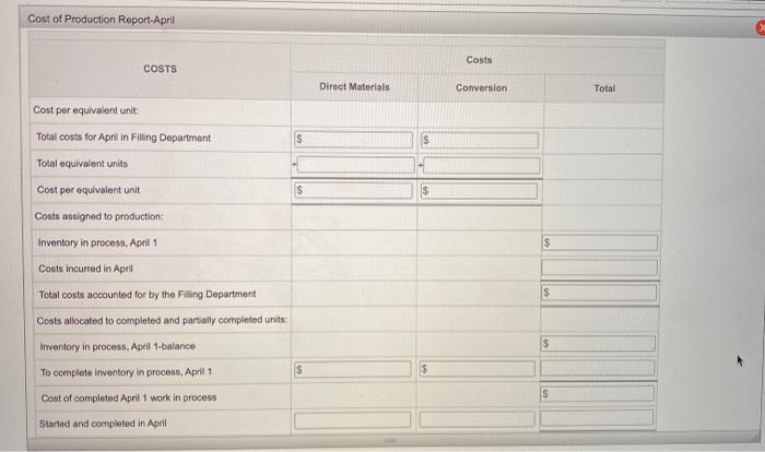 8,620 Factory overhead 4,112 During April, 800 units in process on April