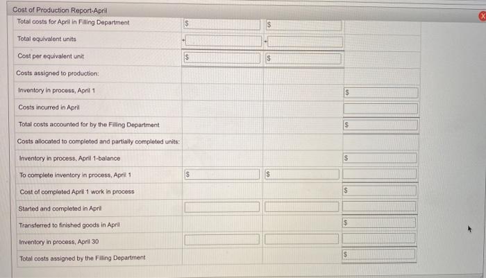 1 were completed, and of the 7400 units entering the department, all