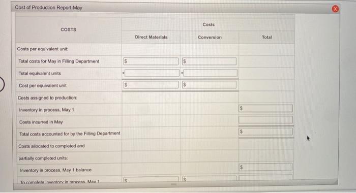 Process-Filing for May were as follows: From Cooking Department, 9,600 units $44,160