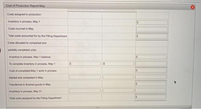 Direct labor 12,008 Factory overhead 5,088 During May, the units in process