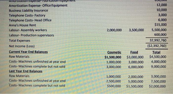 additional information is required.Please solve question 2 and 3. I was able