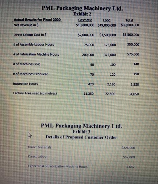 to answer question 1. See all the attached pictures to see information