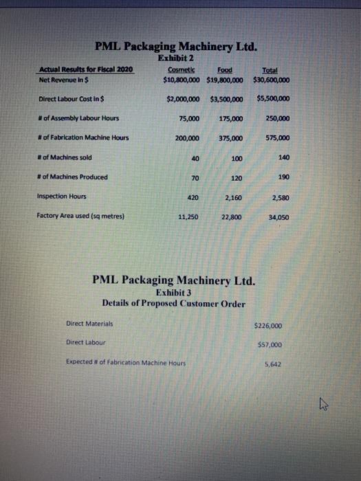 its okay forget it guys my assigment deadline is over. I was