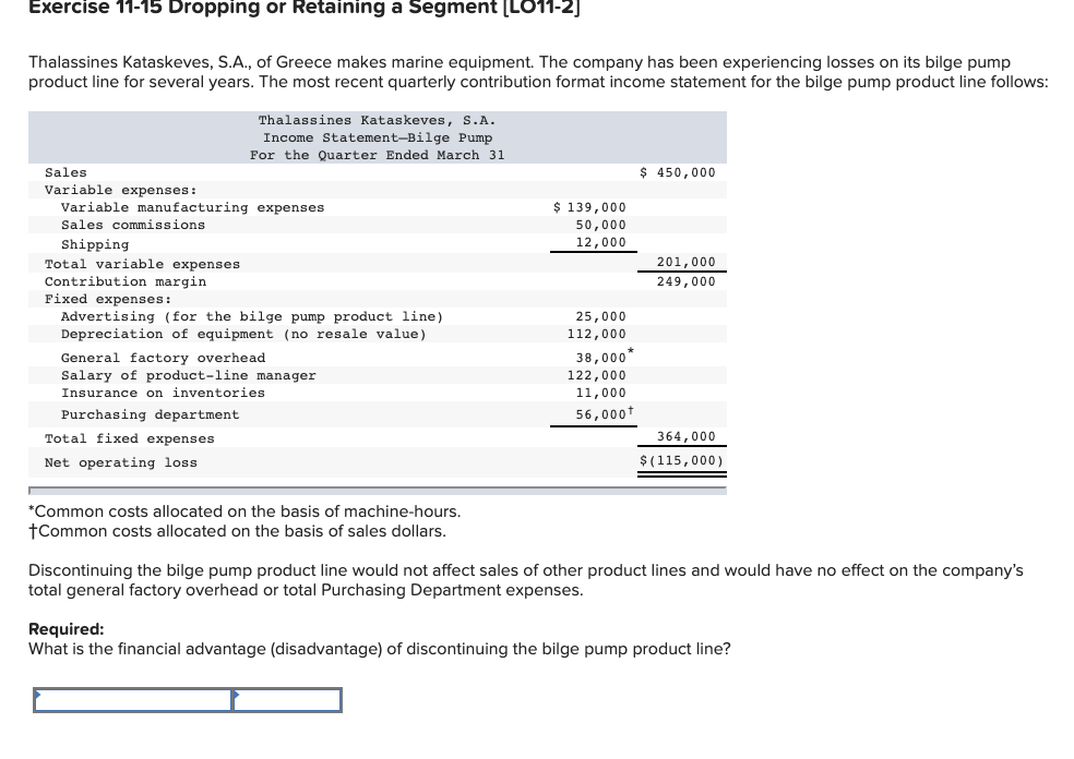  Exercise 11-15 Dropping or Retaining a Segment (LO11-2) Thalassines kataskeves, S.A.,