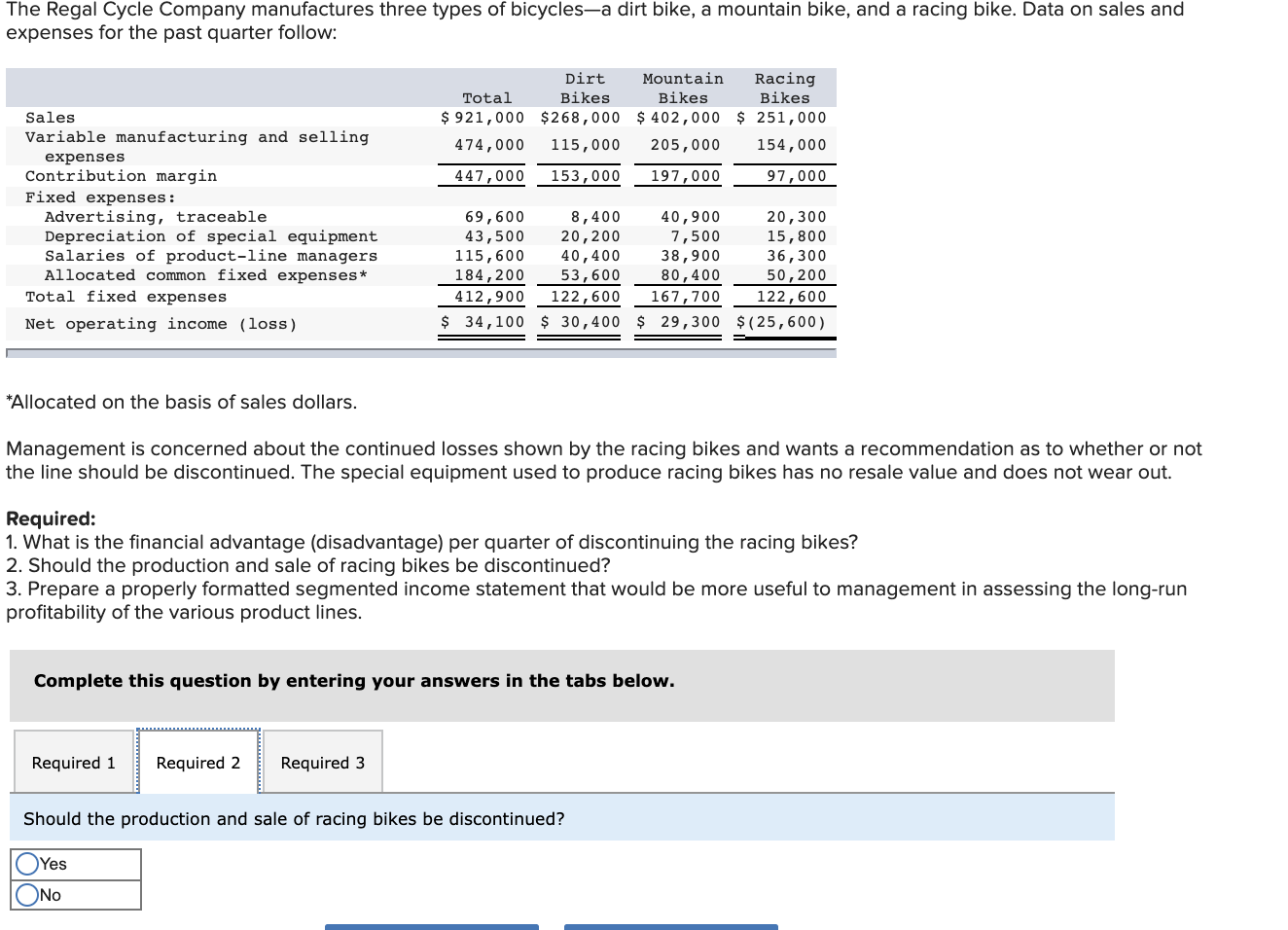contribution format income statement for the bilge pump product line follows: $