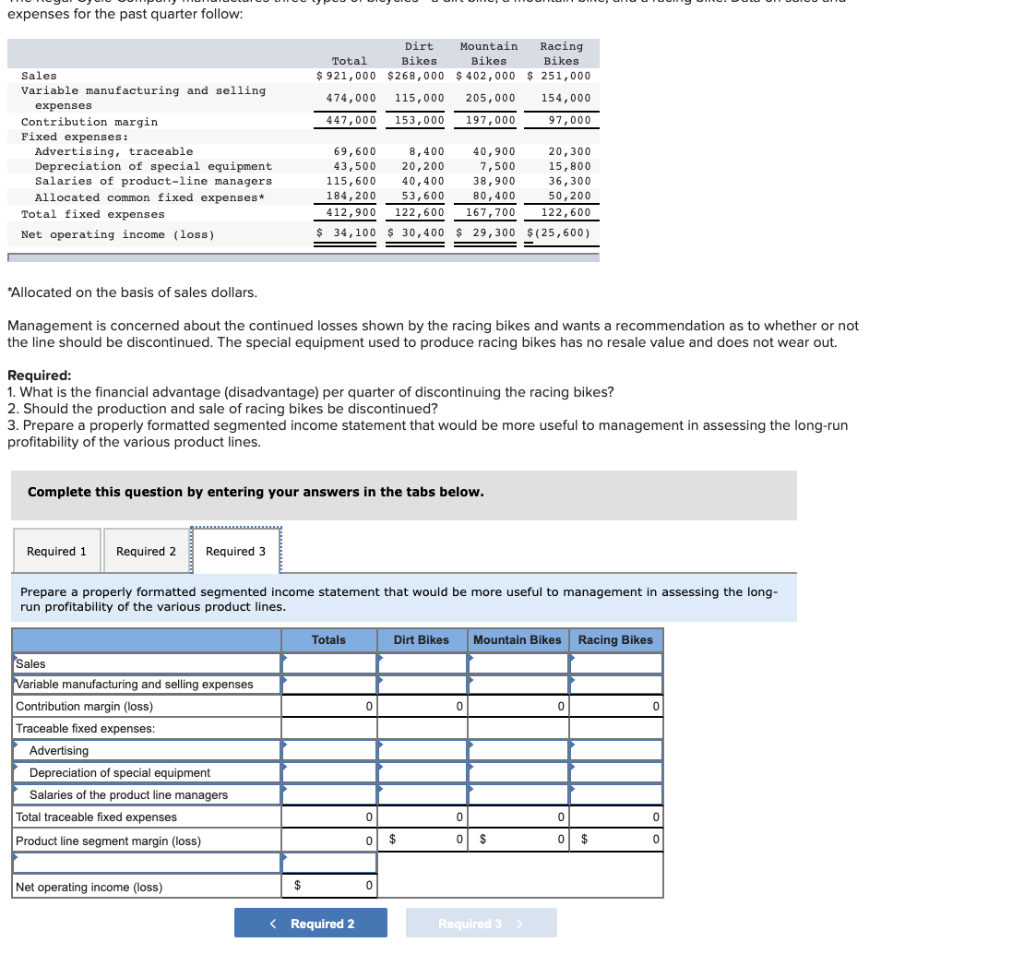 450,000 $ 139,000 50,000 12,000 201,000 249,000 Thalassines Kataskeves, S.A. Income Statement-Bilge