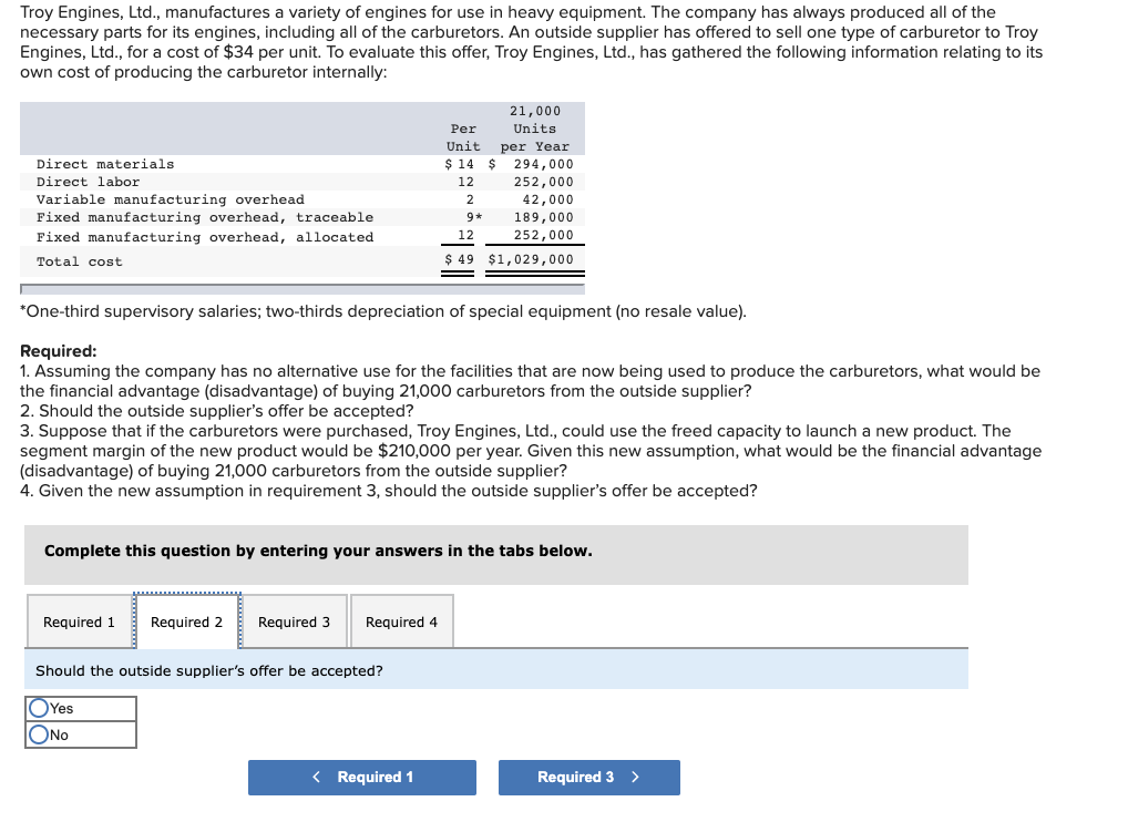 (for the bilge pump product line) Depreciation of equipment (no resale value)