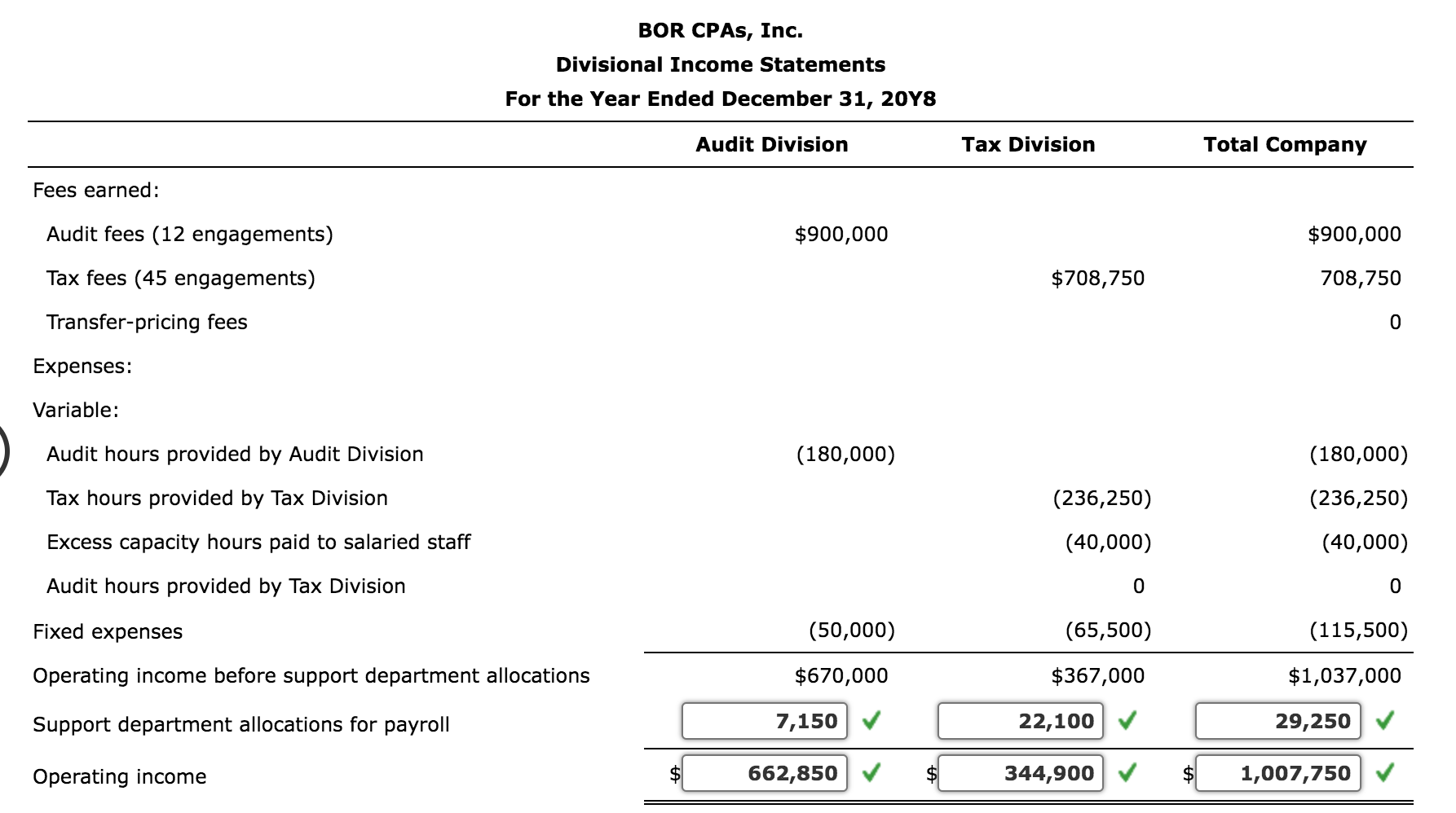 of their last names to form the corporations name: Cyrus Bailey, John