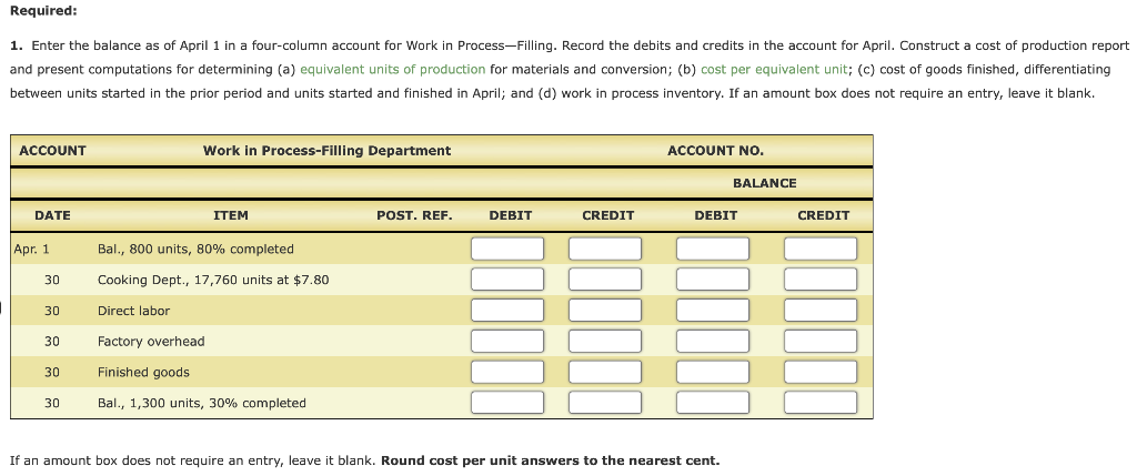 Reports Hearty Soup Co. uses a process cost system to record the