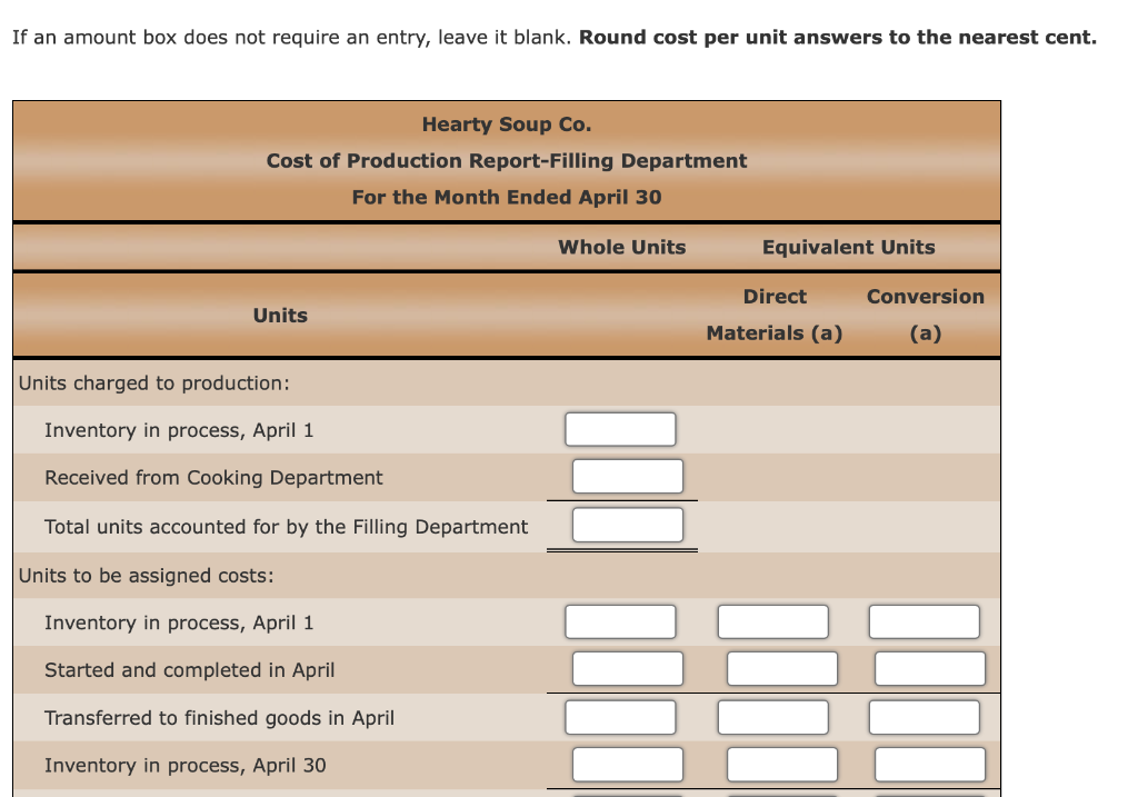 costs of processing soup, which requires the cooking and filling processes. Materials