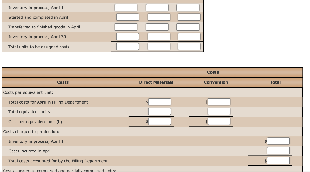are entered from the cooking process at the beginning of the filling
