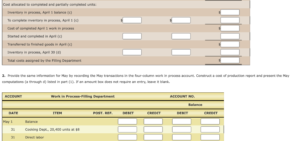 process. The inventory of work in Process-Filling on April 1 and debits