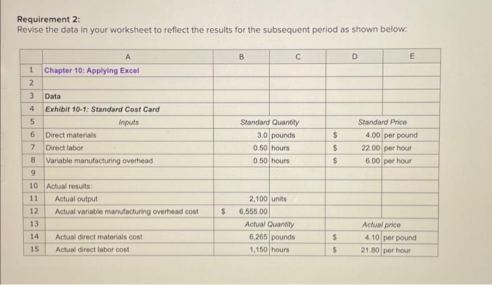 16" Notes: In the text, variances are always displayed as positive numbers.