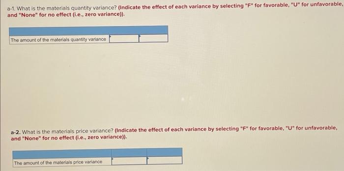 To accomplish this, you can use the ABS() function in Excel. For