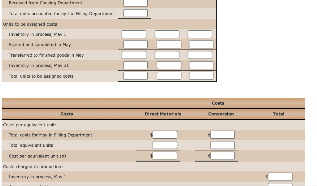 completed: Direct materials (800 x $7.70) $ 6,160 Conversion (800 x 80%