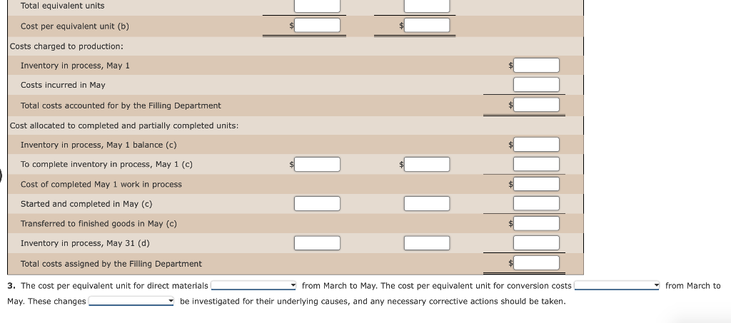 x $3.20) 2,048 $ 8,208 From Cooking Department, 17,760 units $138,528 Direct