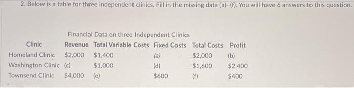 Please show all formulas and calculations to this question. 2. Below is