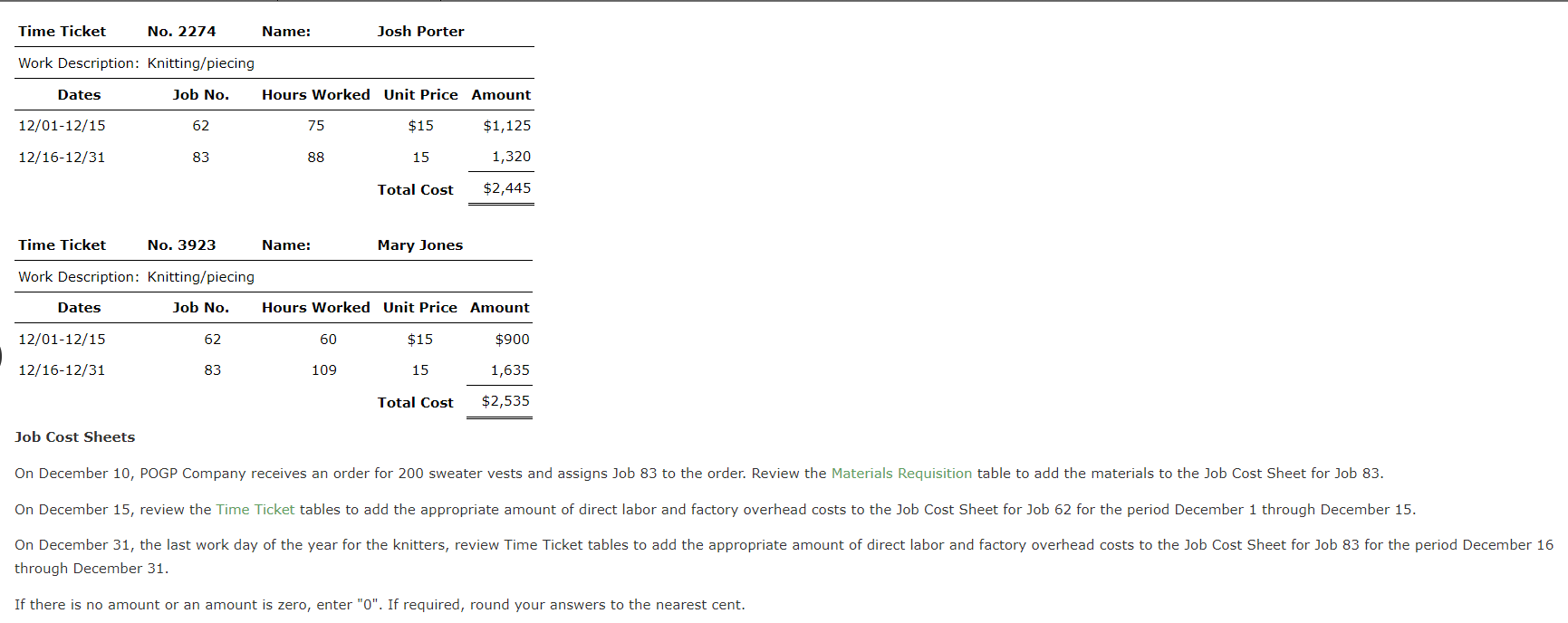 vests for sale to retail outlets. The company started in January of