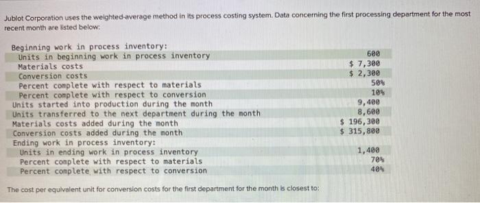 complete with respect to materials 85% Percent complete with respect to conversion