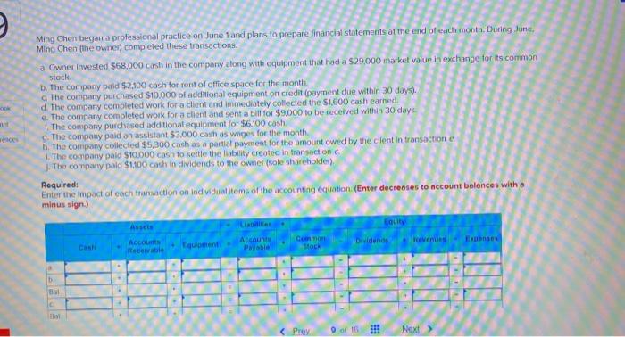  Ming Chen began a professional practice on June 1and plans to