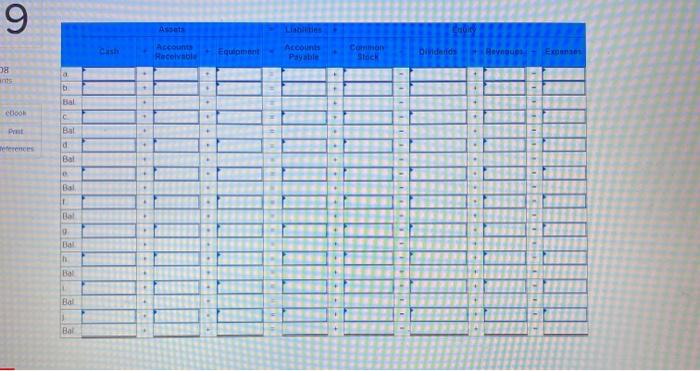 prepare financial statements at the end of each month. During June Ming