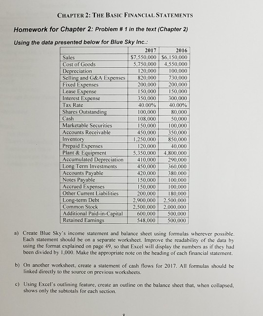  please show all work in Excel CHAPTER 2: THE BASIC FINANCIAL