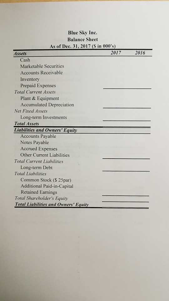 2) Using the data presented below for Blue Sky Inc.: 2017 2016