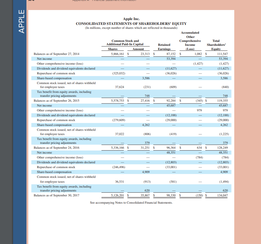 statements in Appendix A. 2. Much research and development is needed to
