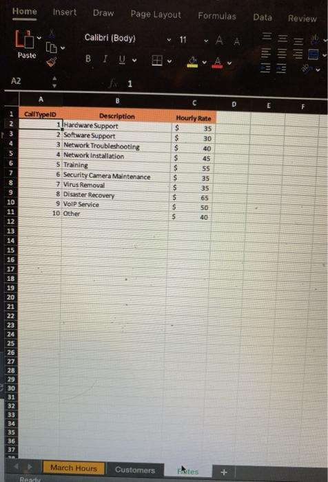 VLOOKLIPIDS, Rates A$1:0511,3,FALSE) Gain 049 Customer 1041 ned Date 17 13 wy
