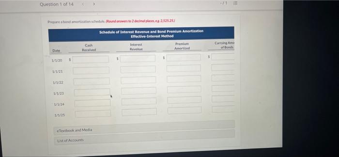 Attempt in Progress On January 1, 2020. Novak Company purchased bonds having