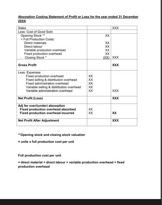 market. One of the highly marketable type of Mini Bar Fridge is