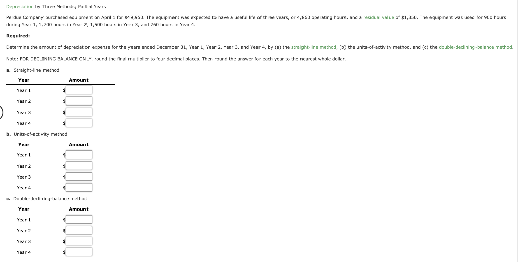  I need help with this question Depreciation by Three Methods; Partial