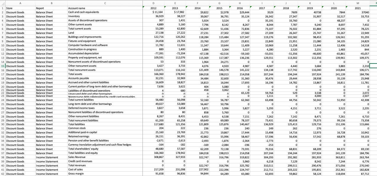 free instructor and student licenses as well as free videos and support