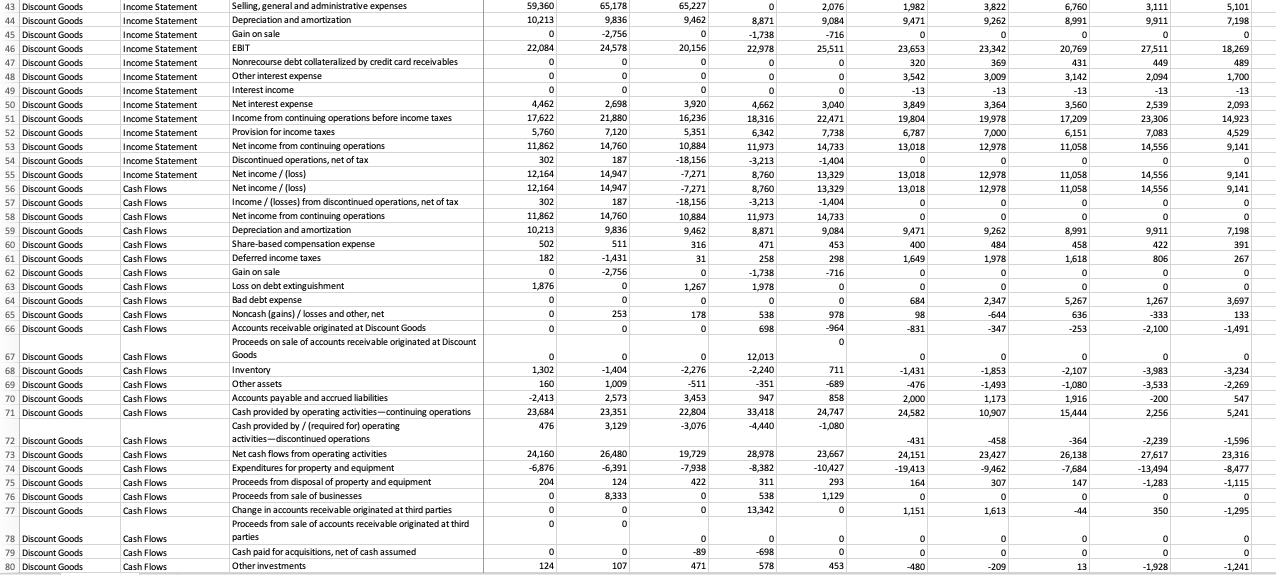 for utilizing and learning the software. You will receive further information on