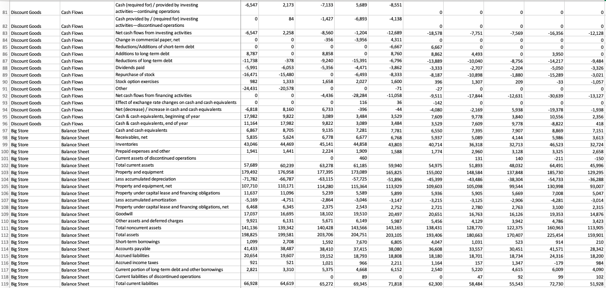 setting up Tableau from your instructor. Once you are set up with
