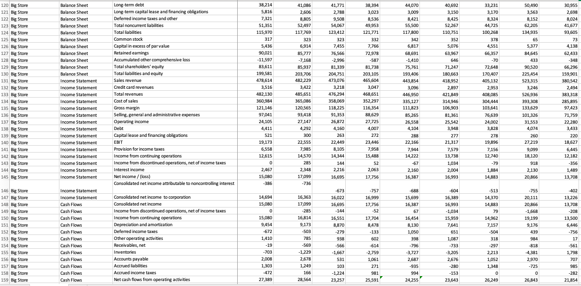Tableau, watch the three Getting Started Tableau videos. Future cases will build