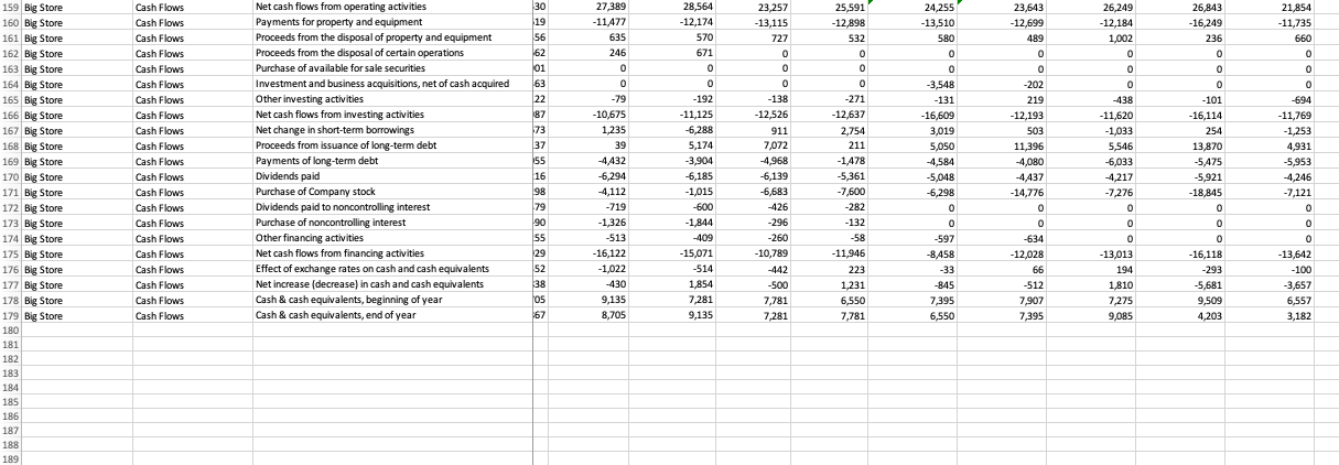 off what you learn in these videos, and additional videos will be