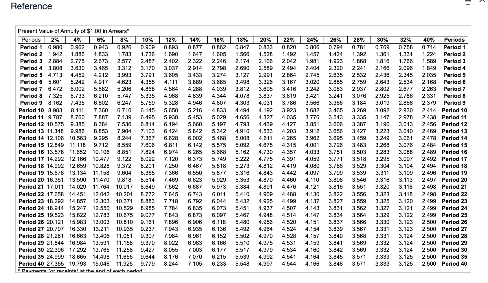 it buys a special-purpose eye-testing machine at a cost of $120,000. No