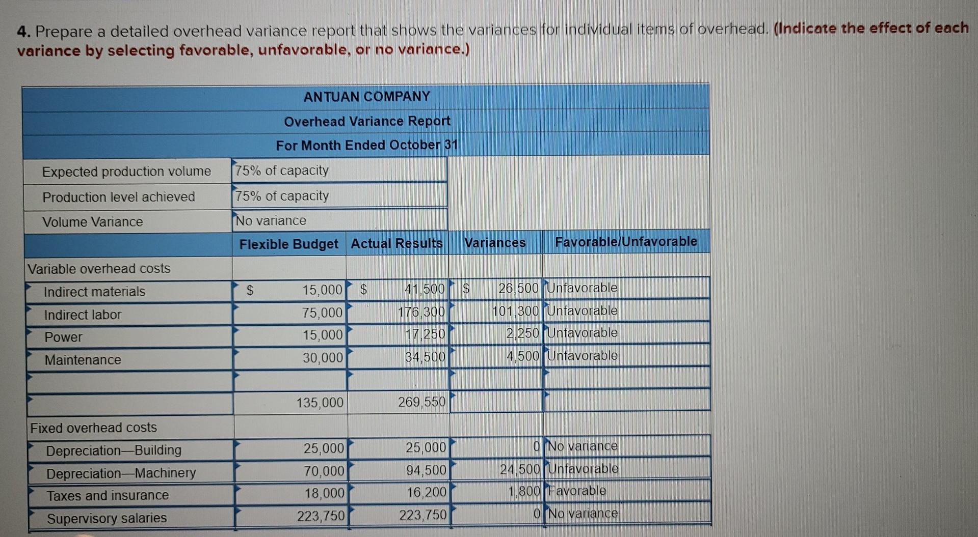 P3, P4 [The following information applies to the questions displayed below.) Antuan