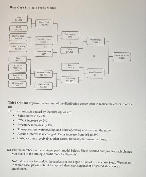 End of Topic Case, Katie Lee, a consultant hired by RR on-line,