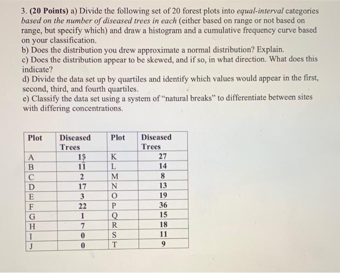 Please Answer all. 3. (20 Points) a) Divide the following set of