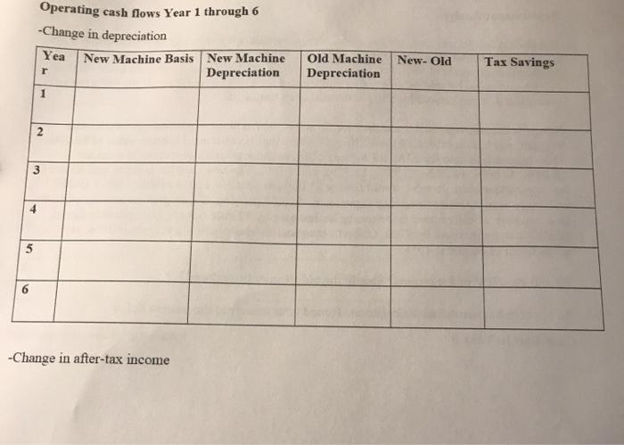 steamer it currently uses to shape guitar sides. The steamer has 6