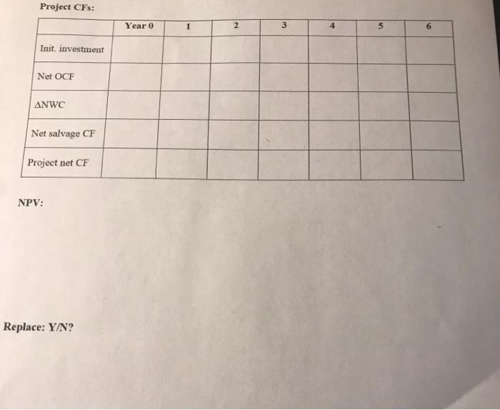 of $600 for 5 years and $305 for the sixth year. Its