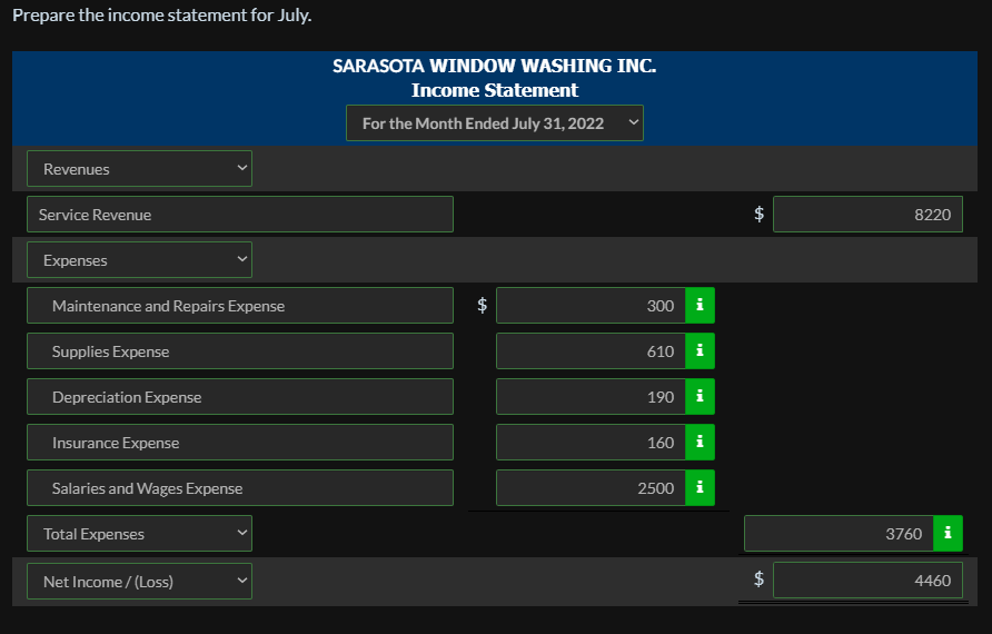 retained earnings first.) SARASOTA WINDOW WASHING INC. Retained Earnings Statement Retained Earnings,