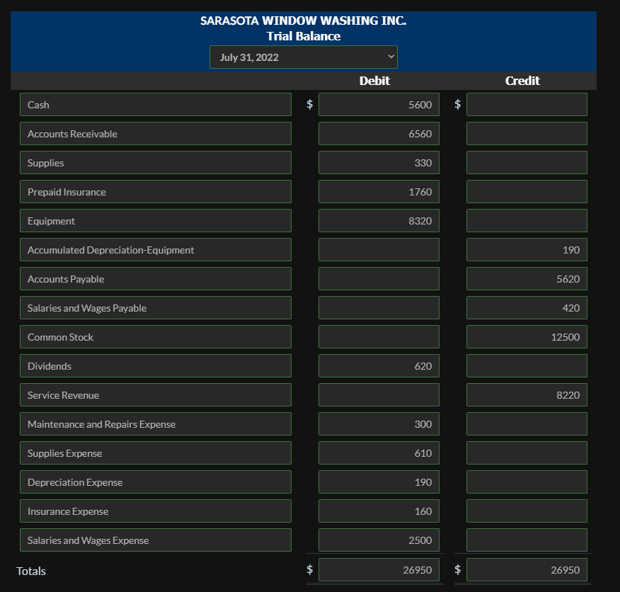 July 1 $ Prepare the income statement for July. SARASOTA WINDOW WASHING
