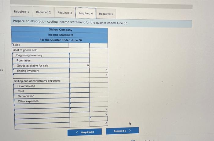 Company, a wholesale distributor of consumer goods. Current assets as of March